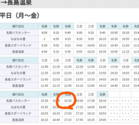 ナガシマスパーランドから名古屋駅のバスってこれでいいんですか またナガシマス Yahoo 知恵袋