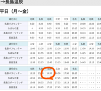 栄 から 長島 スパー セール ランド バス 料金