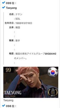 何でbigbangのソルが 世界イケメンランキング2位何ですか 言うほどイ Yahoo 知恵袋