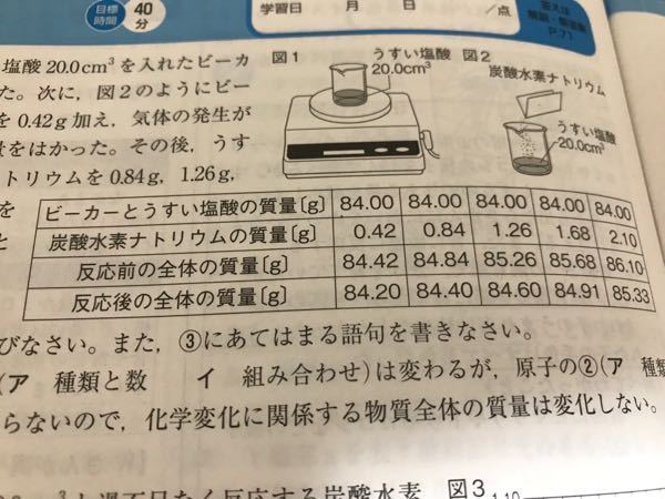 問題うすい塩酸 0 と過不足なく反応する炭酸水素ナトリウムの質 Yahoo 知恵袋