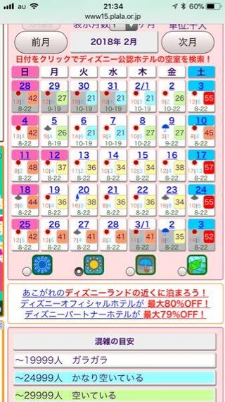 ディズニーの混雑予想カレンダーってあてになりますか こちらの Yahoo 知恵袋