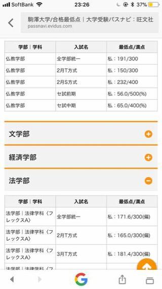 大学入試の合格最低点についてです 単純に最低点以上の点数を取れば受かるものな Yahoo 知恵袋