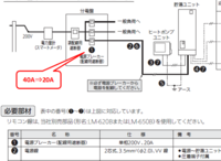 電気温水器からエコキュートへ買い替えしようと考えています 三菱4 Yahoo 知恵袋