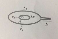 円形コイルと直線状導体の相互インダクタンス半径aの円形コイルがの中心が 十 Yahoo 知恵袋