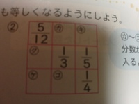 この足し算パズルの解き方を教えてください たて 横 斜めの数の和を Yahoo 知恵袋
