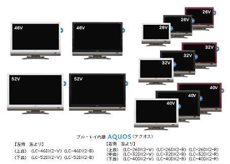 普通のテレビと ブルーレイ内蔵テレビのメリット デメリットを教えて Yahoo 知恵袋