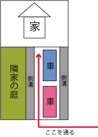 個別指導塾スタンダードという塾の評判が知りたいのですが 通っていた人 Yahoo 知恵袋