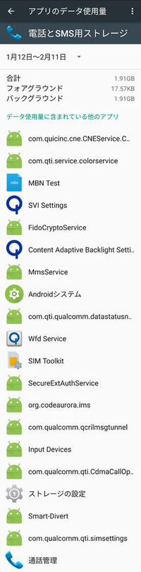 Androidのデータ使用量についてです 新規で買ったy Mobi Yahoo 知恵袋