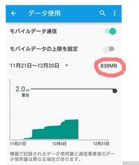 ドコモメールアドレス変更について エラーが出てしまいます 221と出ます 数 Yahoo 知恵袋