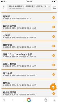 名古屋の南山大学は偏差値から見て東京のどの大学に相当するのでしょうか Yahoo 知恵袋