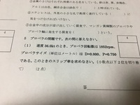 ヤマハマリン整備士試験での問題なんですがスリップ率の計算式を教えていただけま Yahoo 知恵袋