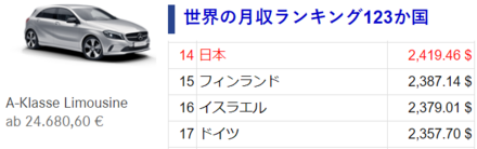 よく ベンツなんて本国じゃ大衆車 なんていう人いますがホントですか 軽 お金にまつわるお悩みなら 教えて お金の先生 Yahoo ファイナンス