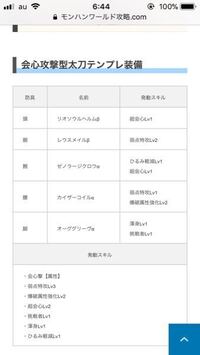 モンハンワールドについての質問です爆破属性武器の爆破値270 Yahoo 知恵袋