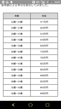 小学校教師って年収がすごくいいですね 今年度３日しか出勤して Yahoo 知恵袋