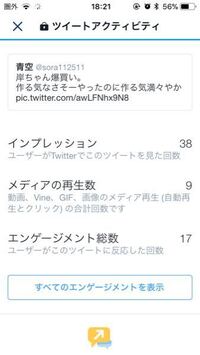 Twitterのインプレッションとメディアの再生回数と エンゲージメン Yahoo 知恵袋