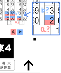 コミケの配置について 配置図の読み方 コミケの配置図の見方について質問で Yahoo 知恵袋