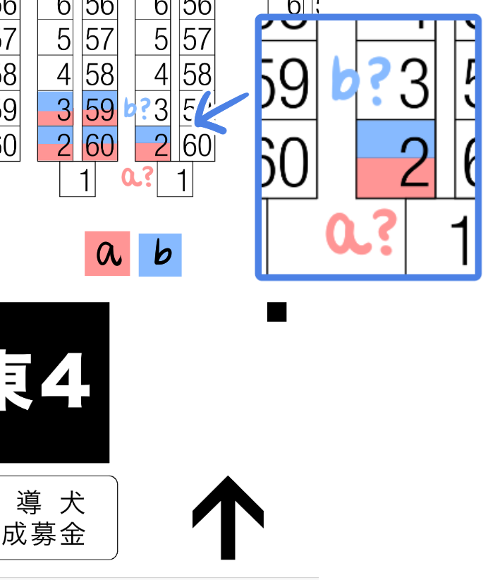 同人誌即売会（赤ブー主催のオールジャンル）のサークル様