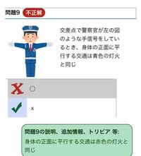 手信号について 画像のように 警察官が手を横に広げていて 身体の正面に平 Yahoo 知恵袋