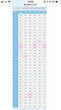 ポケモン剣盾のランクマッチで起きた出来事について質問させていた Yahoo 知恵袋