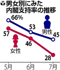 ほんまでっかに出演している植木理恵先生が 友達はいらないんですよ Yahoo 知恵袋