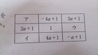 数学で出てくる魔法陣は解き方は決まっていますか 縦の２列目を見 Yahoo 知恵袋