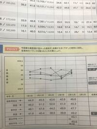 得意先の社長就任祝 昇格 のし袋の書き方を教えてください 御 Yahoo 知恵袋