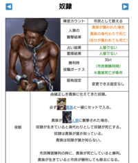 人狼ジャッジメントについてです この奴隷と言う役職は知らないのですが動き Yahoo 知恵袋