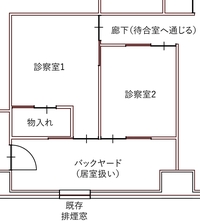 携帯電話販売店の売場 バックヤードは建築基準法上の居室にあたりますか 某設 Yahoo 知恵袋