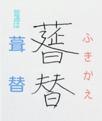 ふきかえ という漢字です 屋根瓦の 葺き替え というふうに使います Yahoo 知恵袋