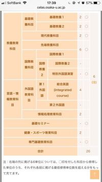 今年 大阪大学外国語学部に入学するものです 履修登録が全く分からな Yahoo 知恵袋