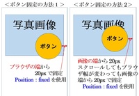 Position Fixed でくっついて来る要素を任意の位置にスクロ Yahoo 知恵袋