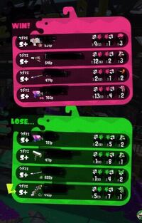 スプラトゥーン2のガチエリアです 何故自分だけ味方が雑魚のやつしか来ない Yahoo 知恵袋