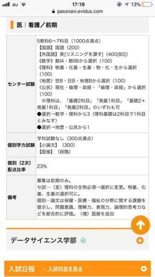 横浜市立大学の看護学科のセンター科目の事なのですが 文系で化学基礎 Yahoo 知恵袋