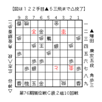 神谷広志八段は２８連勝の記録を持っているのですね 一般的には神谷八段は Yahoo 知恵袋