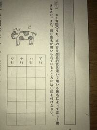 古文の宿題で歴史的仮名遣いの問題です 意味が分からないので教えていただ Yahoo 知恵袋