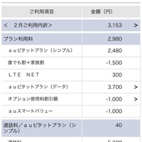 Auのデータギフトについて質問です 自分はピタットプランで契 Yahoo 知恵袋