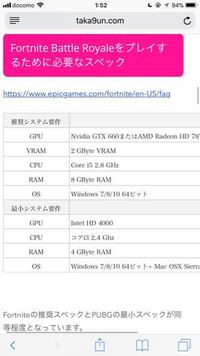 つい先程フォートナイトをpcでプレイしてみたところ重かったです Yahoo 知恵袋