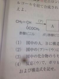 聞くだけ無駄な質問を 愚問 と言いますが 言うだけ無駄なことを単語でなんと言 Yahoo 知恵袋