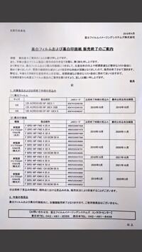 先日ヨドバシカメラでektarとportraの富士フイルムの現像を断られた Yahoo 知恵袋