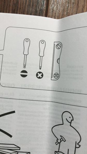 緊急の質問です - IKEAで買った家具を組み立てたいのですが必要な工具 