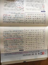 雑説って結局何が言いたいんですかね 名馬はいないってことです Yahoo 知恵袋