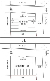 現在 約100坪の土地で月極駐車場を営んでいます 広さの割に 駐車台数11台と以 教えて 住まいの先生 Yahoo 不動産