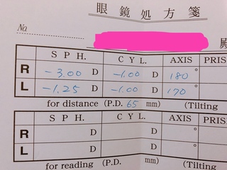 リベラル 推進力 反対 眼鏡 コンタクト 度数 乱視 Takeda Kenchiku Jp