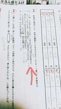 古文の解説をお願いしますおはしまさましかば 口語訳で生きていらっしゃったら の Yahoo 知恵袋