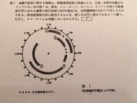 時差の問題です 解説お願いします Yahoo 知恵袋