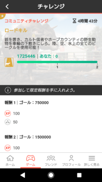 ファークライ 4と5ならどっちが買いですか Yahoo 知恵袋