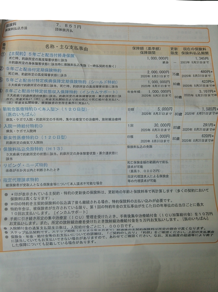 39歳女性、子供３人の五人家族です。今まで大きな病気、怪我もないです 