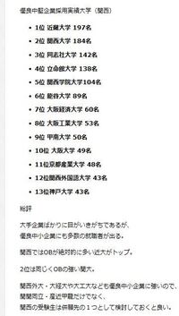 大経大 大阪経済大学は主要ではない上場企業や 有力中堅企業への採 Yahoo 知恵袋