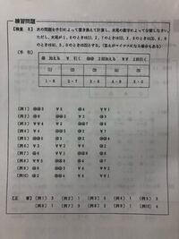 公務員試験の適性試験について 先日公務員試験の10分間で100 Yahoo 知恵袋