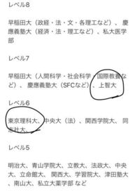 東進の先生方の出身大学を教えていただけませんか なんかとても気に Yahoo 知恵袋